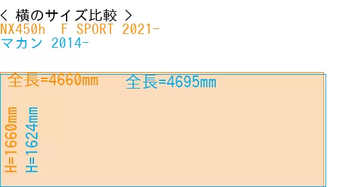 #NX450h+ F SPORT 2021- + マカン 2014-